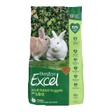 Burgess Excel with Mint